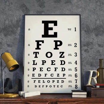 Snellen Oko Graf Plátno, Maľovanie Obrazov Na Stenu Očný Lekár Darčeky Vintage Optometry Oko Graf Umenie Výtlačkov Očnú Kliniku Dekor